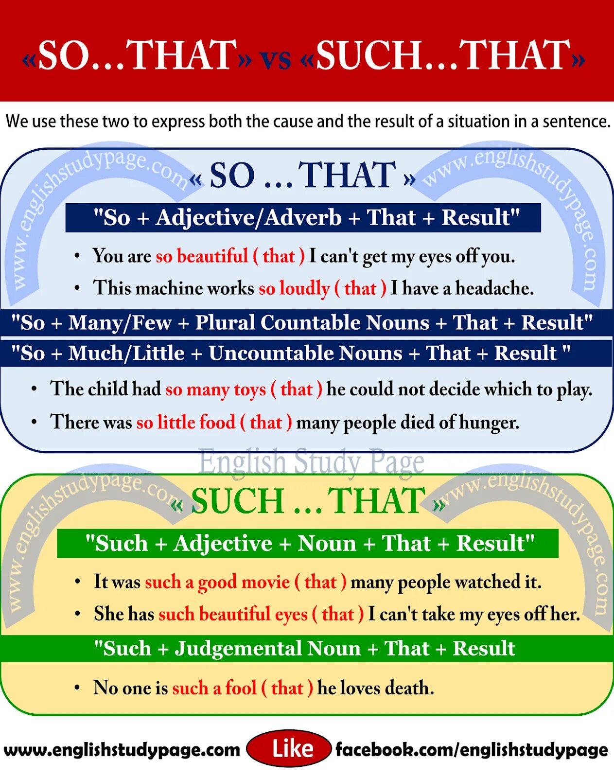 Such that could be. So that such that в предложении. So that правило. Such so that правило. Предложения с so that примеры.