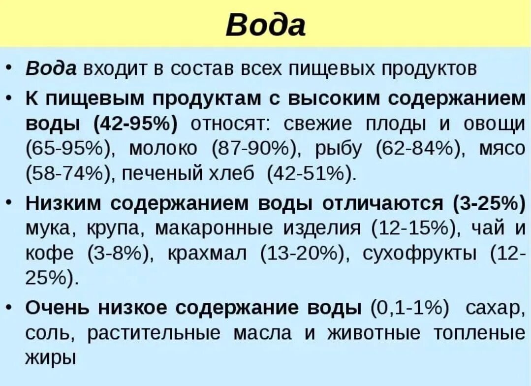 Вода с низким содержанием. Содержание воды в пищевых продуктах. Содержание воды в продуктах питания таблица. Процентное содержание воды в продуктах питания. Содержание влаги в пищевых продуктах.