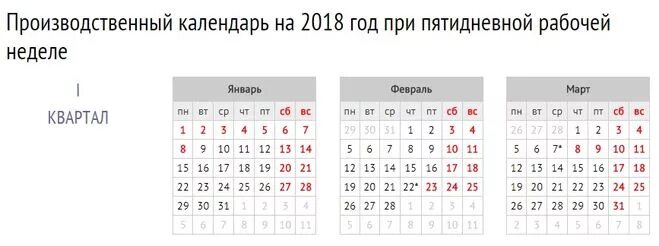 Норма продолжительности часов в месяц. 1 числа работает 1 января. Календарь второй квартал. Праздничные дни в декабре 2021 в россии. 1 числа работает 1 января.