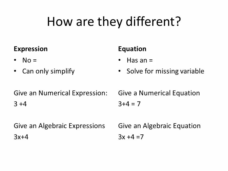 Numerical expressions. Algebraic expression. Numerical expressions. Formulas. Expressions with variables.