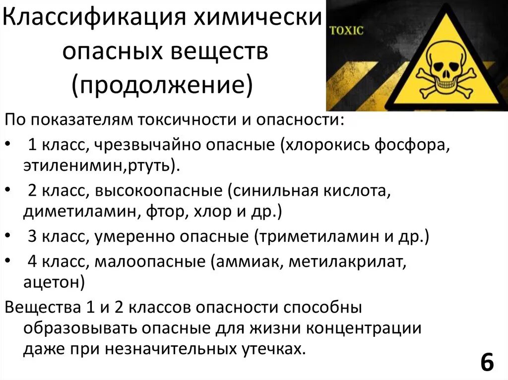 Требования к химическим веществам. Химически опасные вещества. Классификация опасных химических веществ. Опасность химических веществ. Классификация ядовитых веществ.