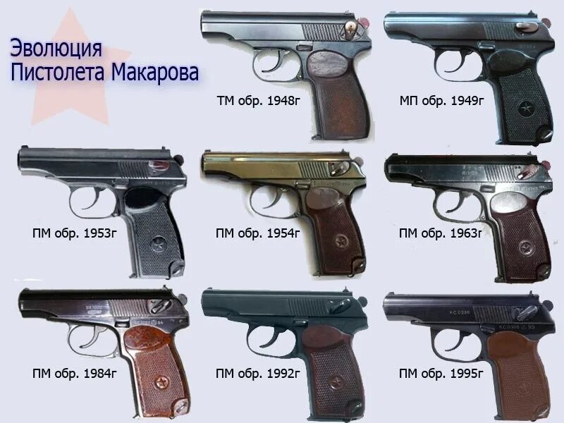 В каком оружии есть число и целый
