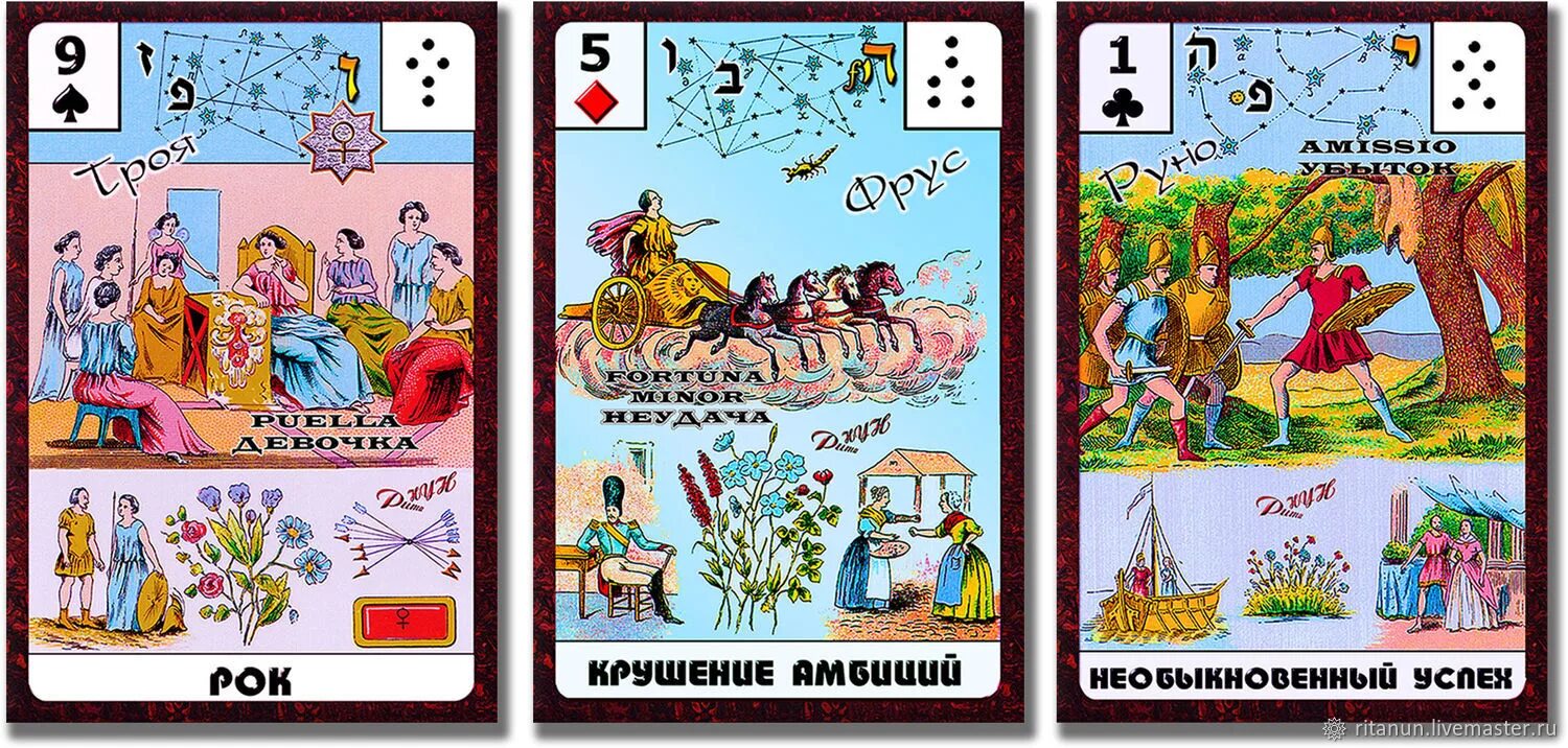 Астро ленорман. Обзор колод ленорман. колода ленорман рождество. ленорман колода розы. дали таролог.