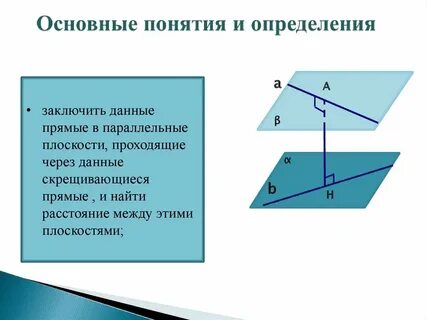 Раскройте понятие параллельность плоскостей