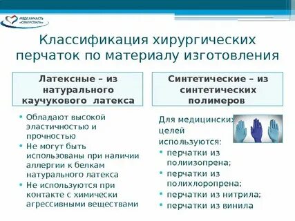 Использование перчаток по утвержденным клиническим рекомендациям