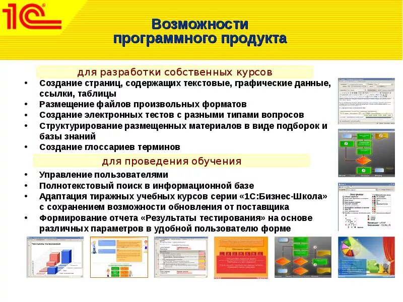 Документы создания программного продукта. Программные продукты. Разработка программных продуктов. Презентация программного продукта. Программный продукт примеры.