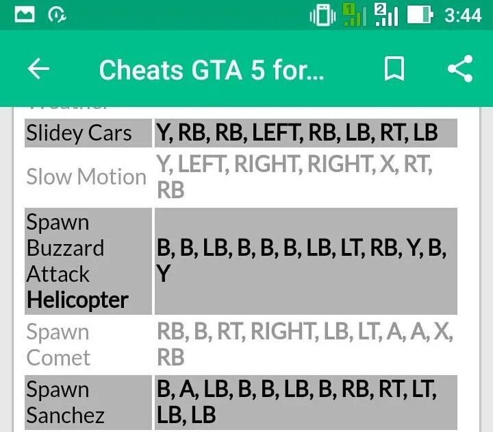 Тройка дампер. GTA 4 Cheats in car. 0 + Car Cheat codes.