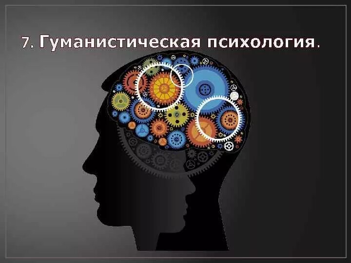 Гуманистическую психологию основал абрахам. Гуманистическую психологию основал абрахам