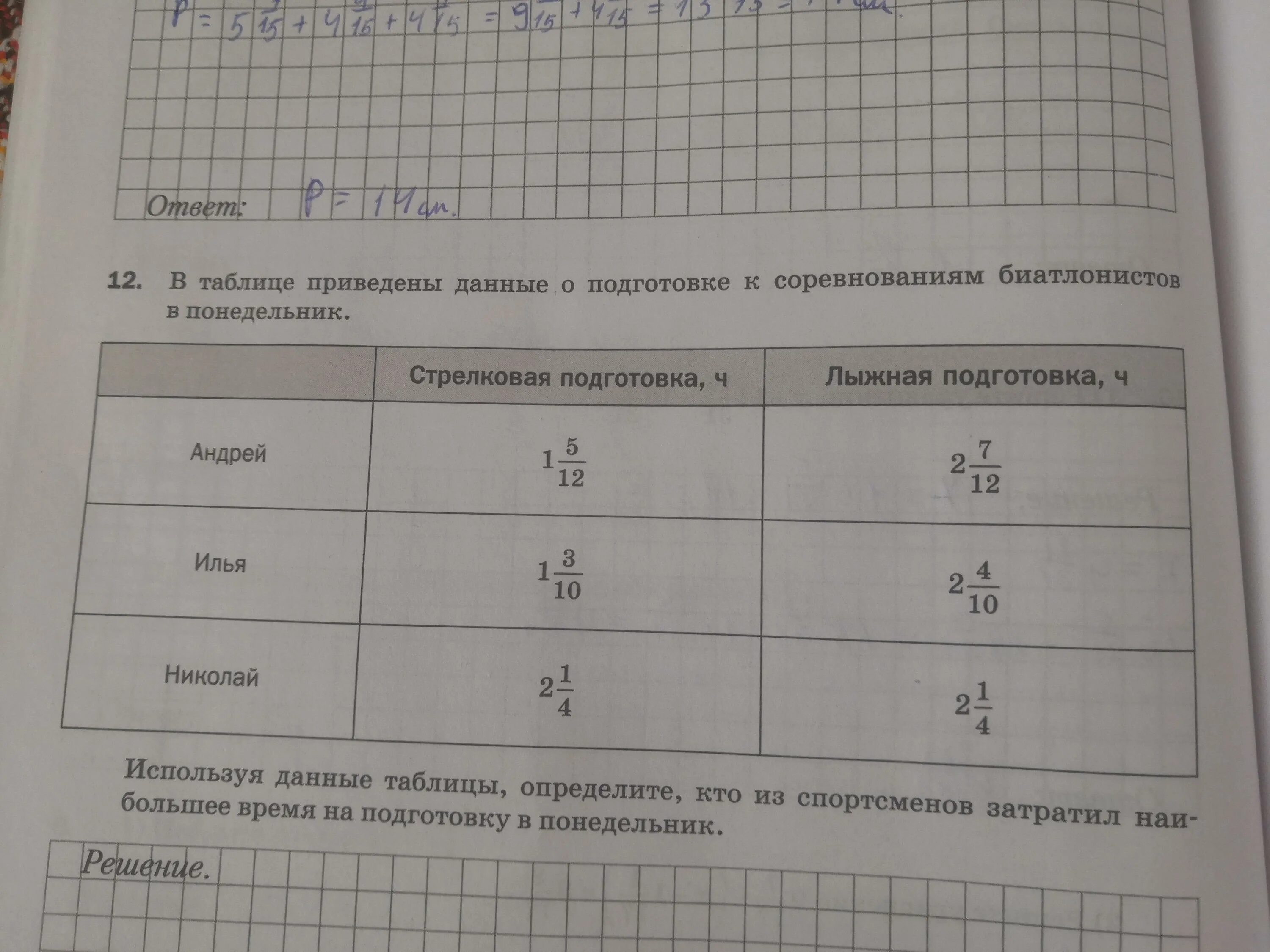 В таблице приведено количество книг. В таблице приведены данные. В таблице приведены данные о пяти. В таблице приведены Результаты тренировки спортсменов. В таблице приведены данные о рождении детей.