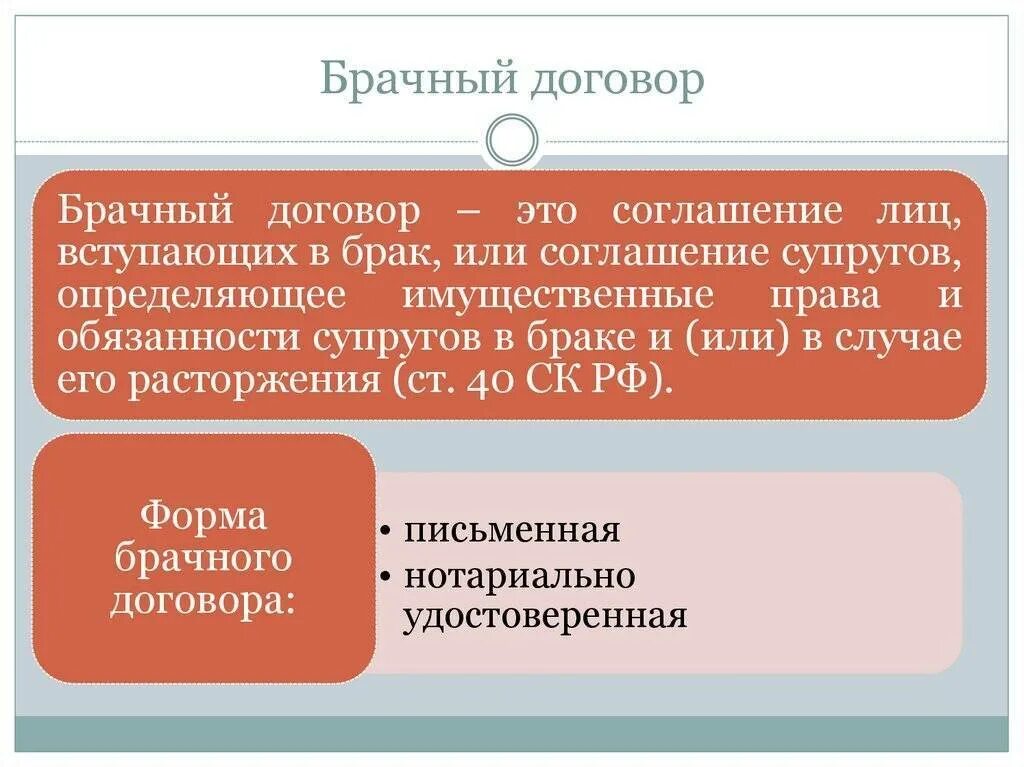 Какие отношения регулируются брачным договором. Брачный договор. Брачный договор контракт. Условия брачного договора Обществознание. Брачный договор Обществознание.