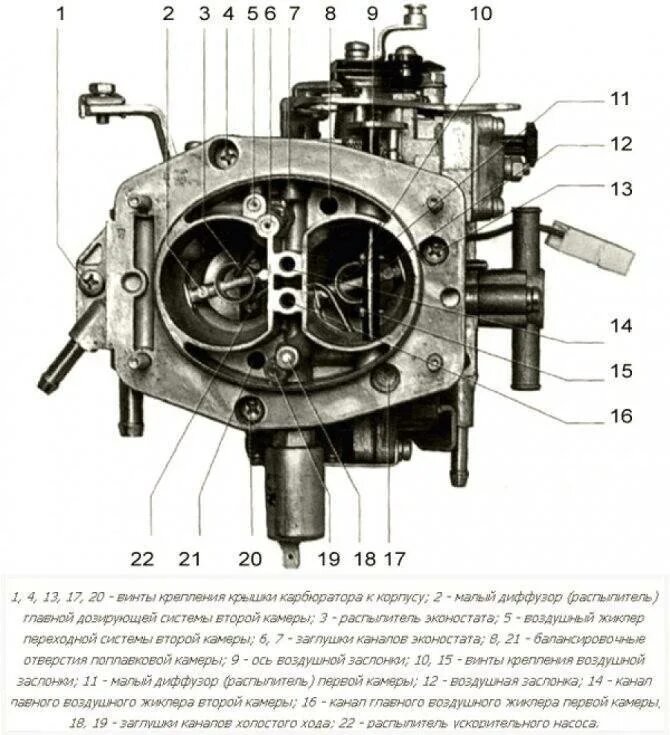 Схема карбюратора солекс 21083. Жиклер холостого хода солекс 21083. Карбюратор 21083 схема. Карбюратор 2108 солекс схема и устройство.