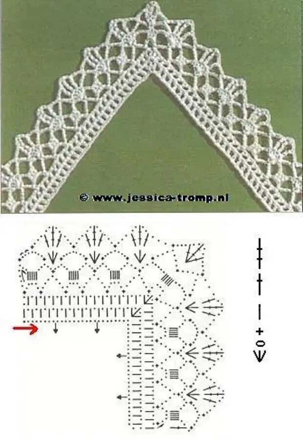 Края салфеток крючком. Обвязка края бактуса крючком. Обвязать косынку крючком схемы. Кайма для бактуса крючком схемы. Обвязка края платка крючком.