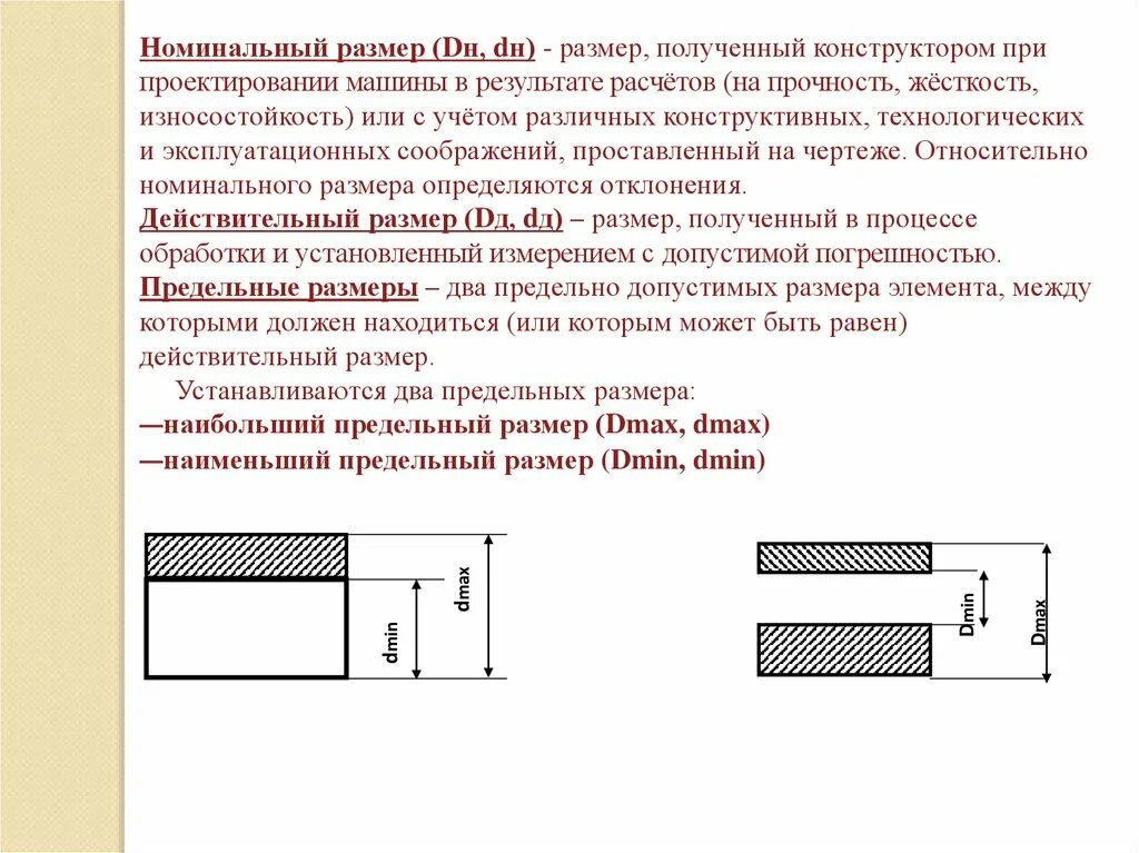 Размер полученный измерением. Как определить Номинальный размер детали. Номинальные Размеры и предельные отклонения. Наименьший предельный размер пример. Предельные Размеры детали.