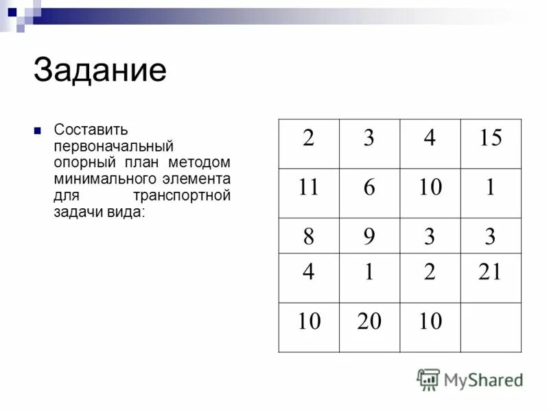 Метод минимального элемента. Транспортная задача составление опорного плана. Метод минимального элемента транспортная задача. Метод минимального элемента это метод.