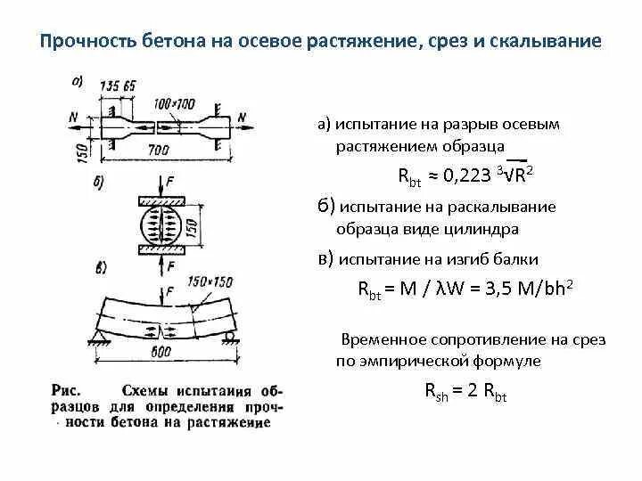 Прочность бетона на сжатие и растяжение. Прочность бетона на растяжение формула. Прочность бетона на сжатие и разрыв. Прочность бетона на срез и скалывание. Изгиб бетона