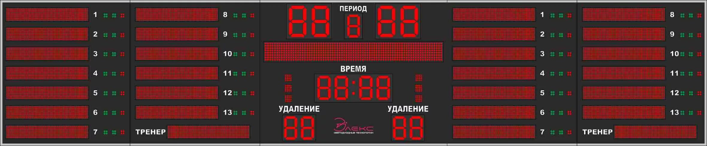 Пульт управления табло. Табло для водного поло. индикаторное табло. табло для большого тенниса. индикаторное табло аккумуляторного гайковерта.