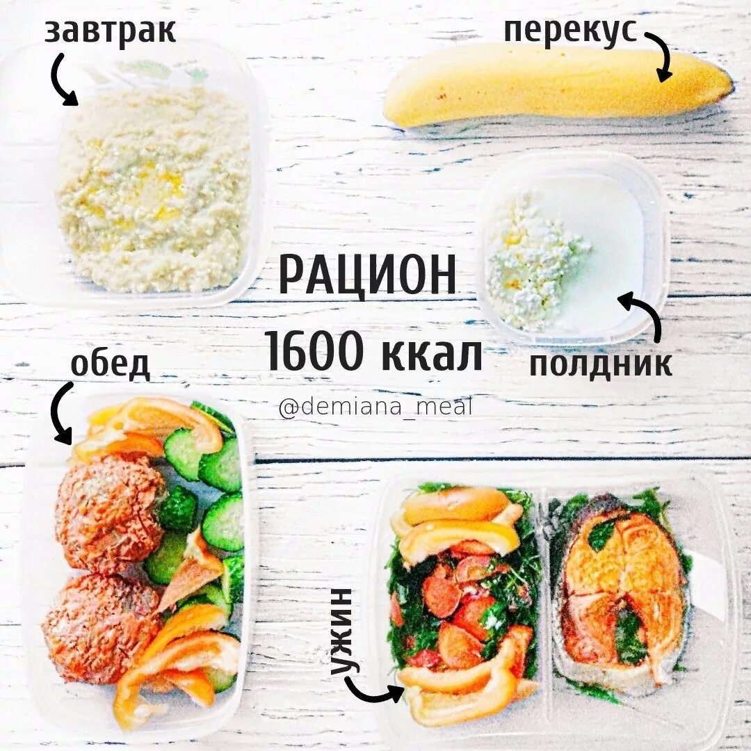 Готовая еда по калориям на доставку