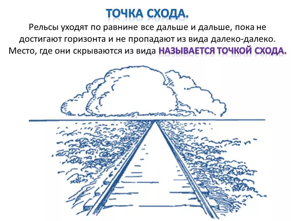 Точка схода. Перспектива линия горизонта точка схода. Горизонт и точка схода. Линия горизонта в рисовании.