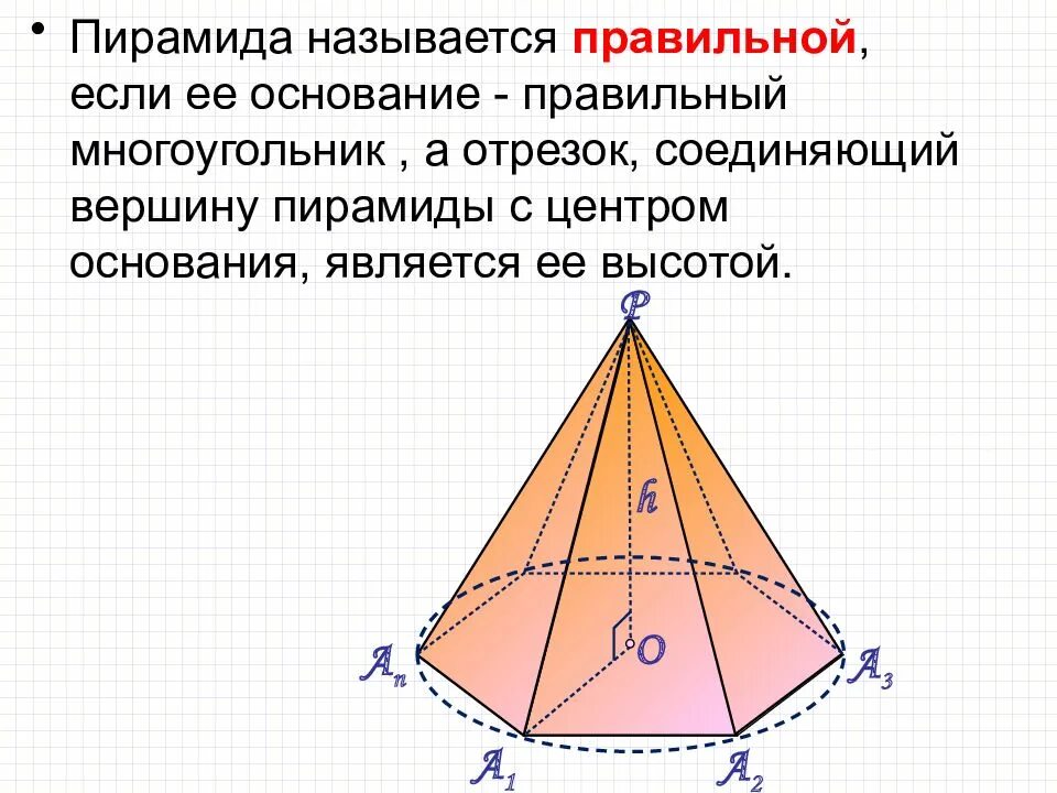 Как называется высота боковой грани. Правильная пирамида. Основание правильной пирамиды. Центр основания пирамиды. Что называется пирамидой.