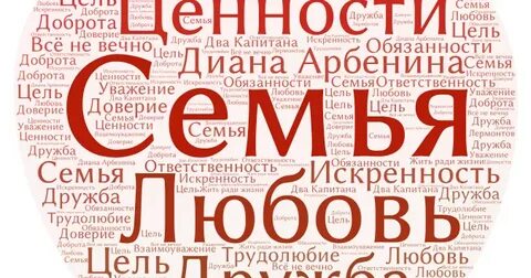 Цель любви