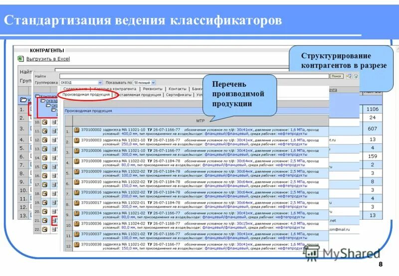 Коды окз. Классификатор 486. Окун классификатор. Ведение классификатора. Общероссийские классификаторы и их задачи.