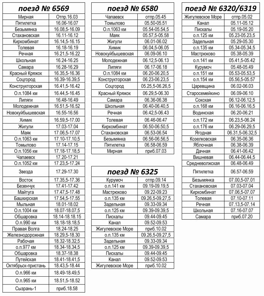 Электричка сызрань самара на завтра. Расписание электричек Сызрань Самара. Остановки электрички Сызрань звезда. Расписание электричек Чапаевск Самара. Расписание поездов Сызрань.
