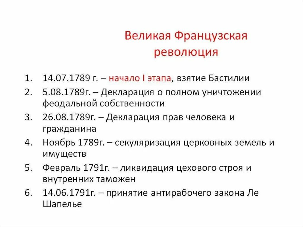 Великий ход. Французская революция 1789 кратко хронология событий. Первый этап французской революции 18 века. Ход событий французской революции 1 этап. Важные даты французской революции 18 века.