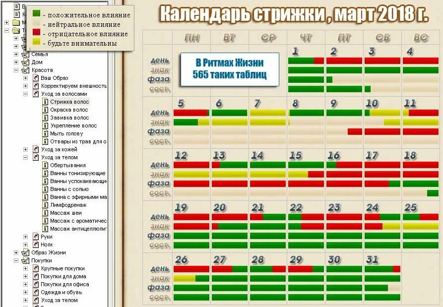 Календарь стрижки волос март 24