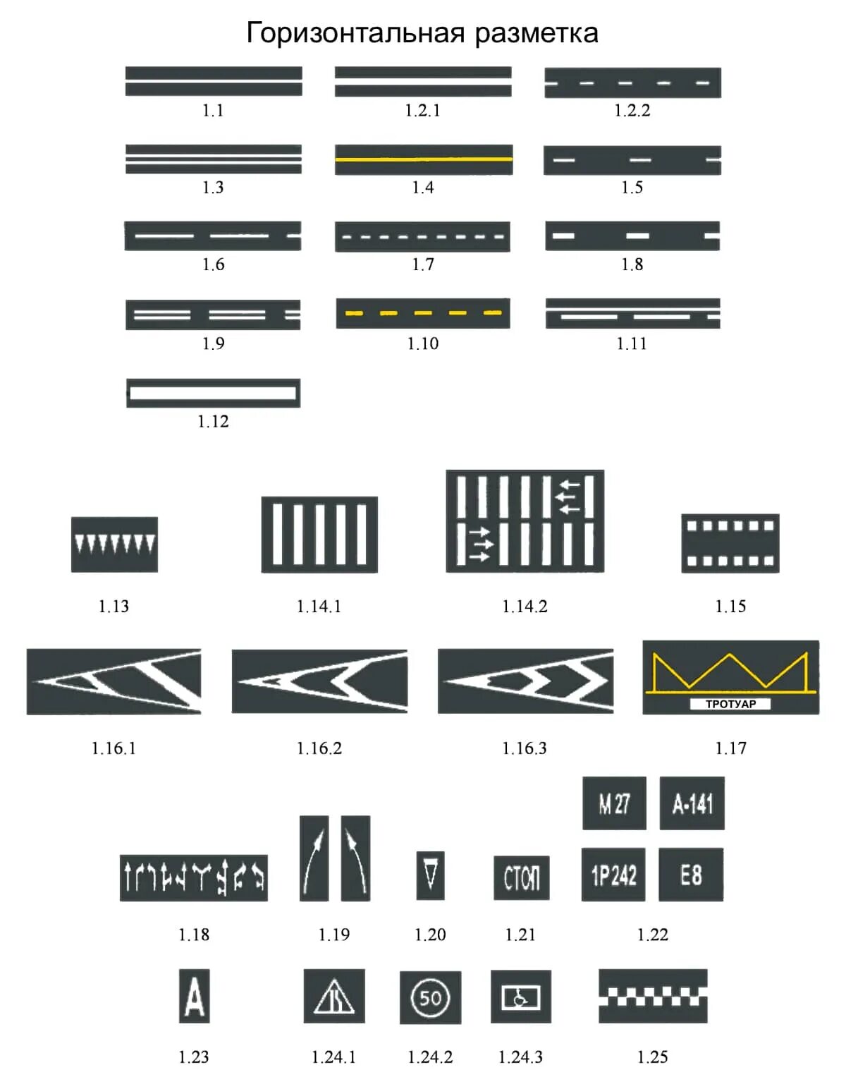 Линия 1 2 1. Дорожная разметка 1.24.5. Горизонтальная дорожная разметка 1.14.1. Дорожная разметка 1.1 1.3 1.12. Разметка дороги 1.132.