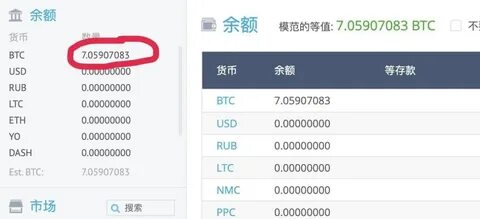 Tg resolve domain wallet