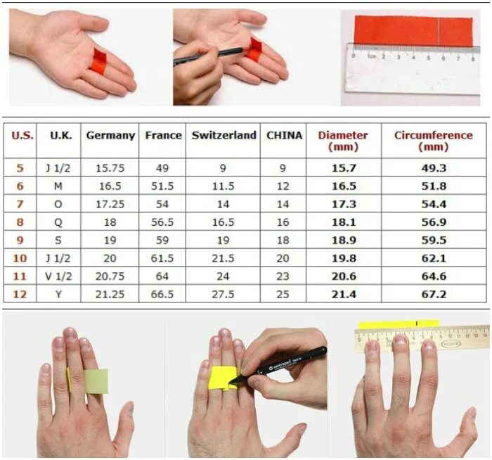 Сколько сантиметров пальцы. 80 Мм размер кольца обхват пальца. Обхват пальца 75 мм размер кольца. Как мерить диаметр кольца. Как измерить диаметр пальца для кольца.