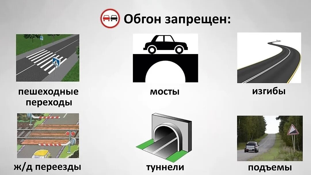 Где запрещен обгон. Обгозапрещенна Мостах. Обгон запрещен ПДД. Обгон запрещен в каких случаях. В каких случаях запрещен обгон транспортного средства