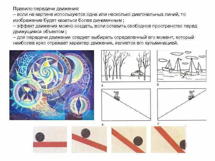 Передача движения в композиции. Правила передачи движения в композиции. Как передать движение в композиции. Динамика в композиции.