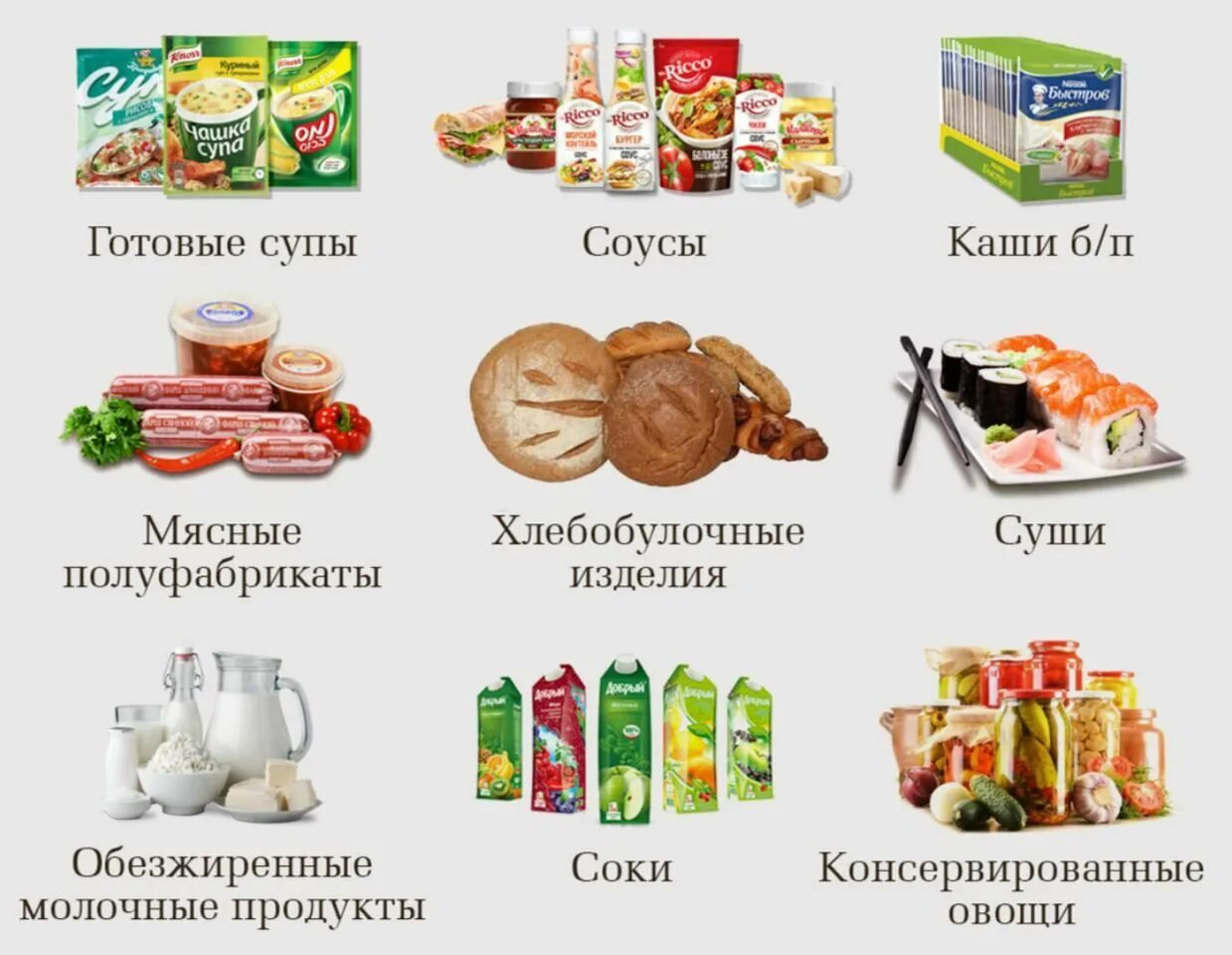 Выберите продукт. Список продуктов со скрытым сахаром. скрытые сахара в продуктах питания. скрытый сахар в продуктах список. список продуктов содержащих сахар.