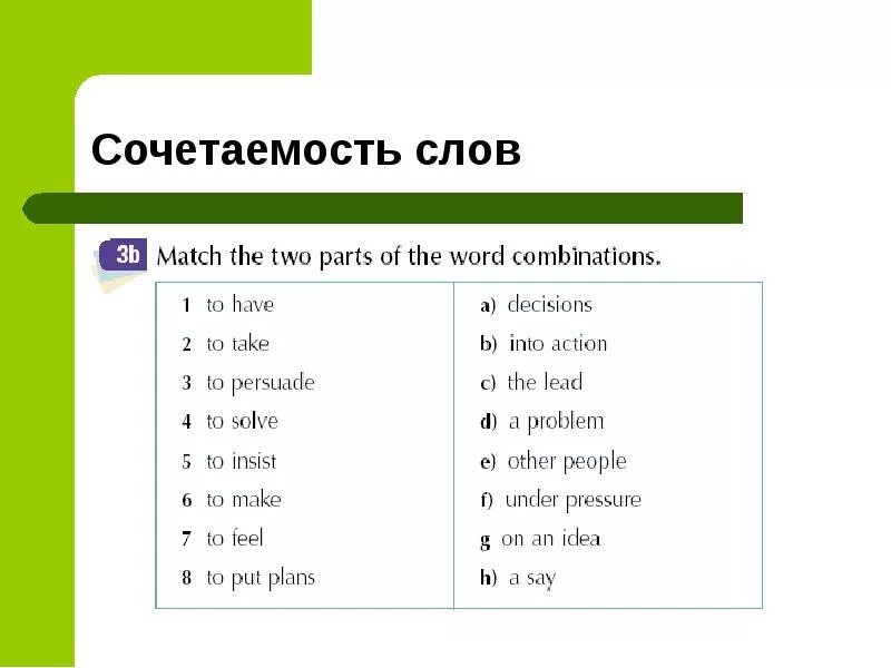 Match the Parts of the Word combinations. Match the Word combinations with their Definitions. Перевод слова Match. Сочетания со словом Match. Match the words контрольная работа