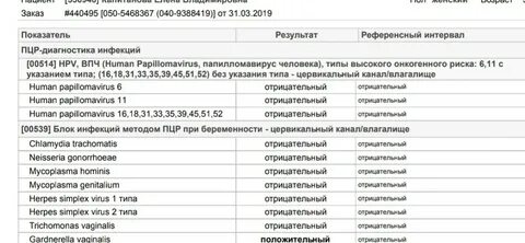 Пцр диагностика результаты