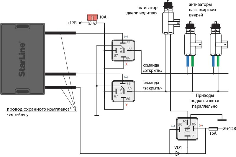 Сигнализация без центрального замка. Схема подключения центрального замка с 2 реле. Схема подключения активаторов через реле. Схема центрального замка старлайн 9. Схема подключения электропривода замка двери 5 проводов.