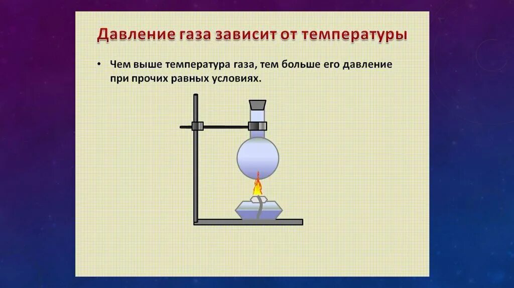 Давление газа. Зависимость давления газа от температуры. Зависимость давления газа от температуры 7 класс. Зависимость давления газа от объема и температуры 7 класс. Давление газа. Зависимость давления газа от объёма, температуры. Давление газа физика 7 класс кратко