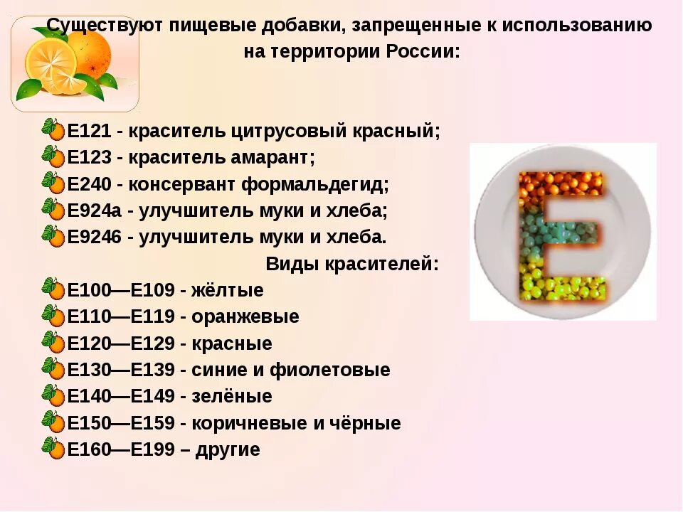 Запрещенные добавки в продуктах. Пищевые добавки е. Разрешенные пищевые добавки. Таблица консервантов и пищевых добавок. Запрещенные пищевые добавки.