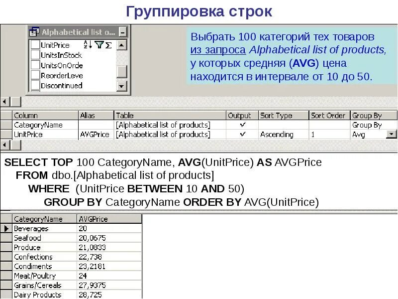 Как сгруппировать строки. Группировка по нескольким столбцам. Группировка строк столбцами. Объединение строк SQL. Объединить группу строк