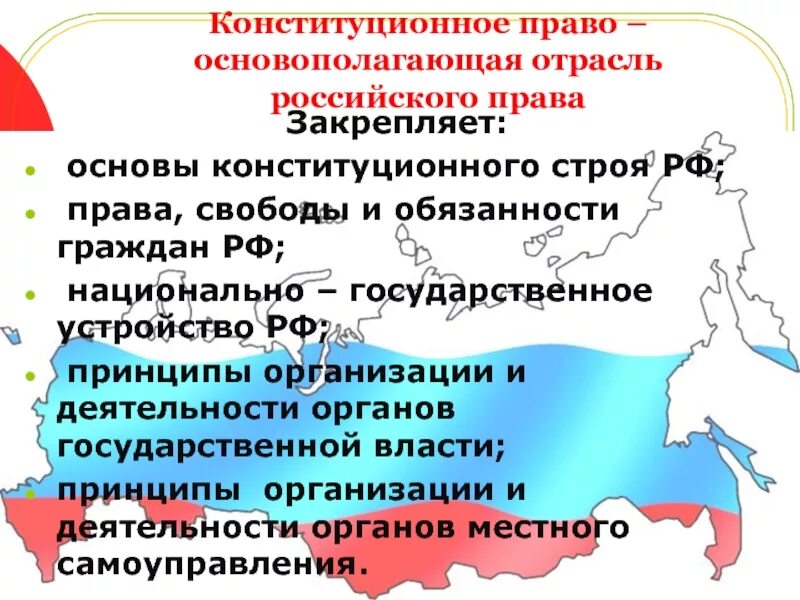 Конституционное право России закрепляет:. Конституционное право РФ закрепляет принципы. Конституционное право РФ не закрепляет принципы. Основы конституционного устройства РФ. Полномочие закрепление рф