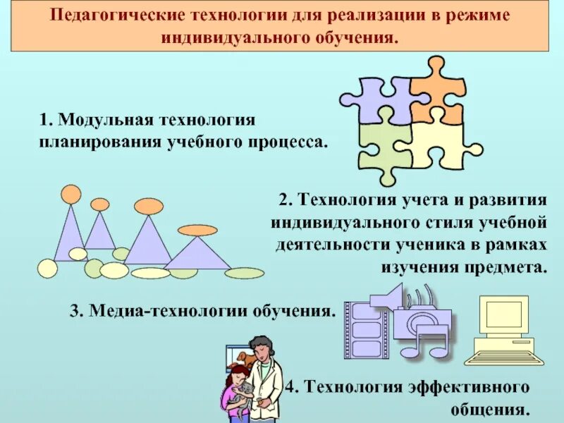 Технологии индивидуального обучения в учебном процессе. Технология индивидуального обучения. Модульная технология в школе. Педагогическая технология индивидуального обучения. Технология модульного обучения это в педагогике.