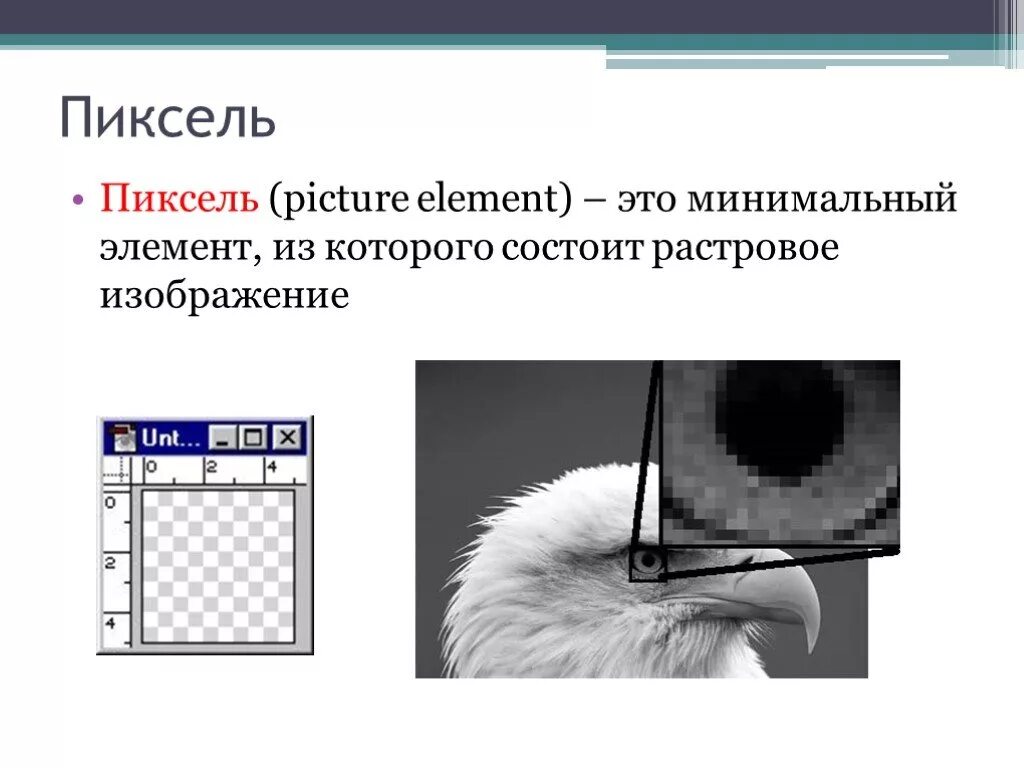 Пиксель это. Растровая Графика. Растровая Графика картинки. Минимальный элемент из которого состоит растровое изображение. Какую информацию содержит пиксель