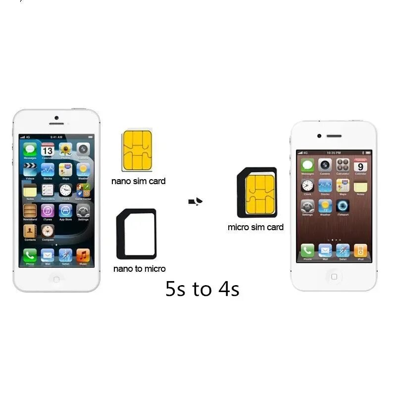 Симка в айфоне 4 нано. Iphone 5s SIM. Айфон 5s Симка. Микро сим 13 iphone.