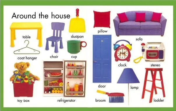 Around the House. My House на английском для детей. House картинки для детей на англ. Английский для детей наш дом.