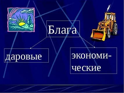 Свободные даровые блага