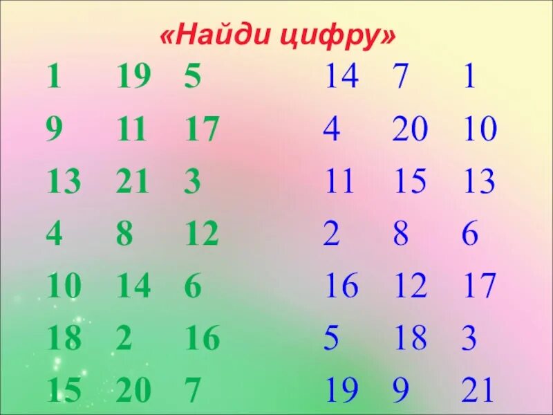 Найти цифру среди 1. Найди цифру. найти цифры. найти цифру 10. игра найди цифру.
