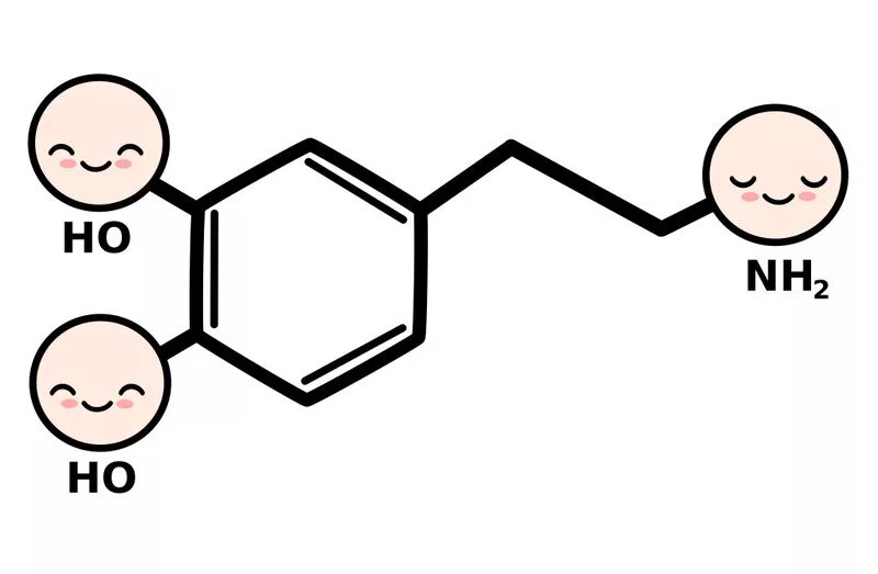Dofamine