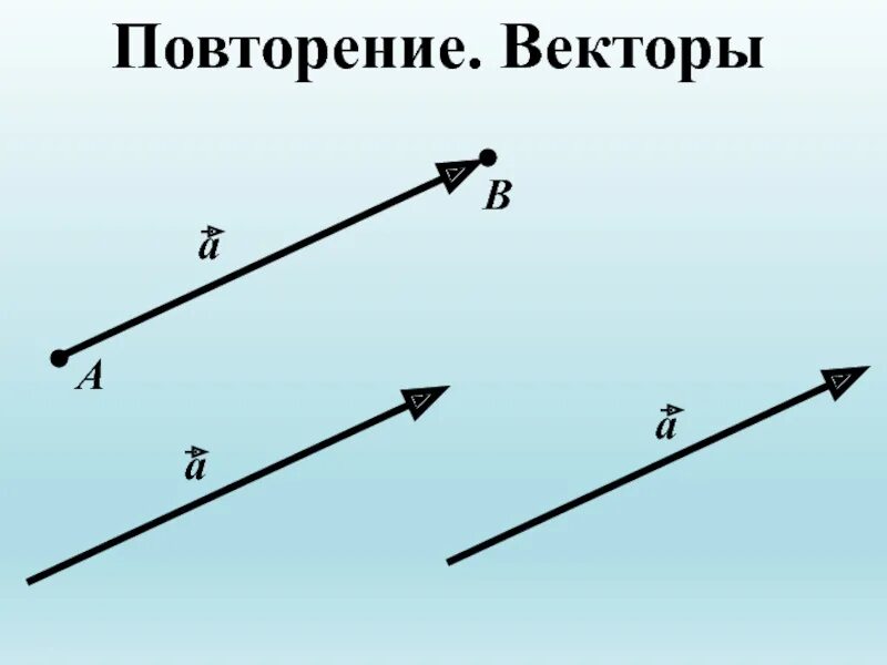 Параллельный перенос геометрия 9 класс презентация. Повторение вектор. Векторное повторение. Векторы 9 класс геометрия. Вектора повторение 9 класс.