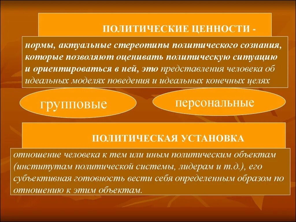 Общественно политические ценности это. Политические ценности функции. Ценностные ориентации в политике. Виды политических ценностей. Политические ценности примеры.